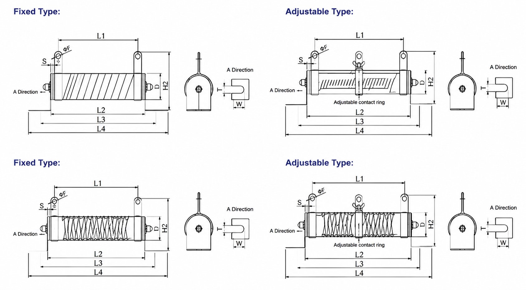 大功率绕线电阻 HPR High-Power wirewound resistors — dimensions illustration